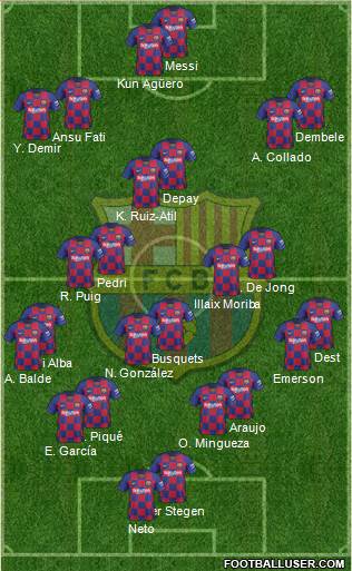 F.C. Barcelona Formation 2021