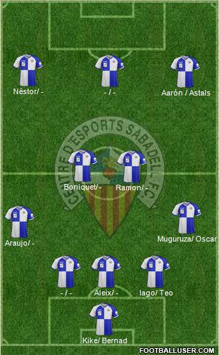 C.E. Sabadell football formation