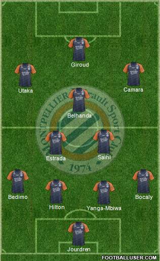 Montpellier Hérault Sport Club Formation 2021
