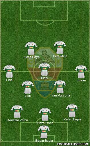 Elche C.F., S.A.D. Formation 2021