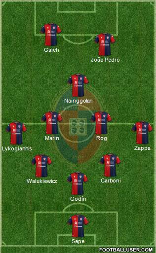 Cagliari Formation 2021