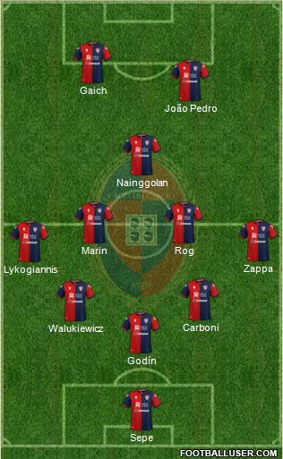 Cagliari football formation