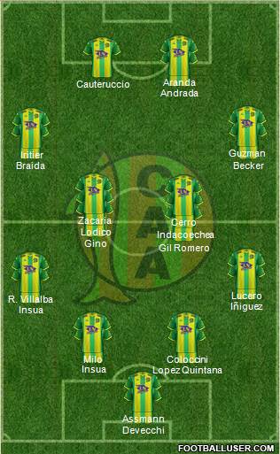 Aldosivi 4-4-2 football formation