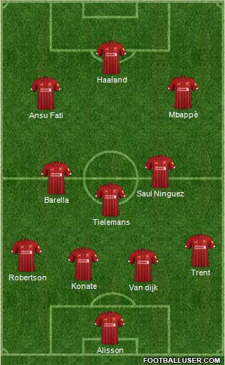 Liverpool Formation 2021