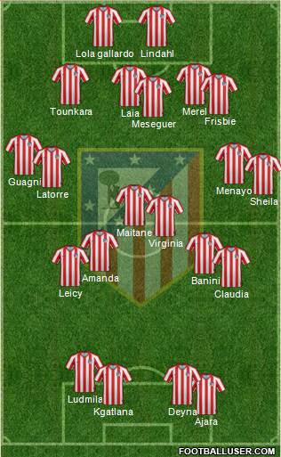 Atlético Madrid B 3-5-2 football formation