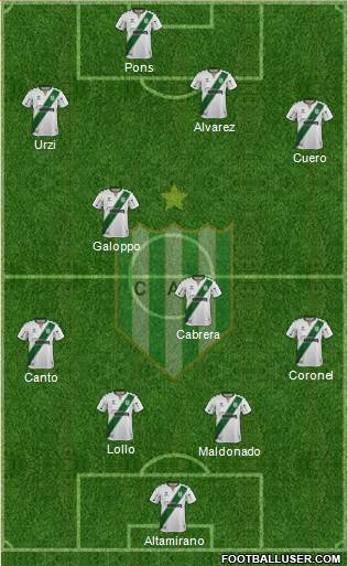 Banfield Formation 2021