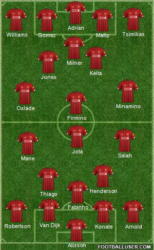 Liverpool Formation 2021