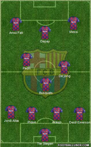 F.C. Barcelona Formation 2021