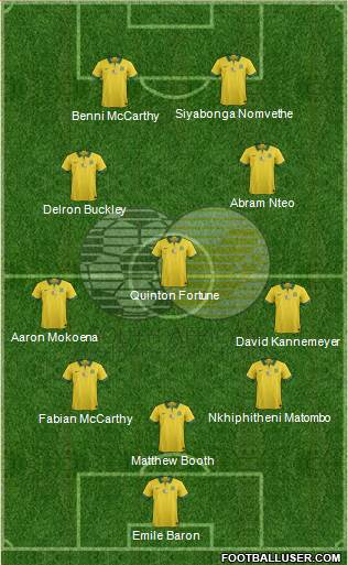 South Africa 5-3-2 football formation