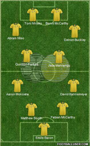 South Africa Formation 2021