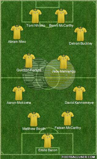 South Africa 4-4-2 football formation