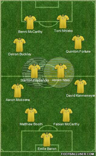 South Africa Formation 2021