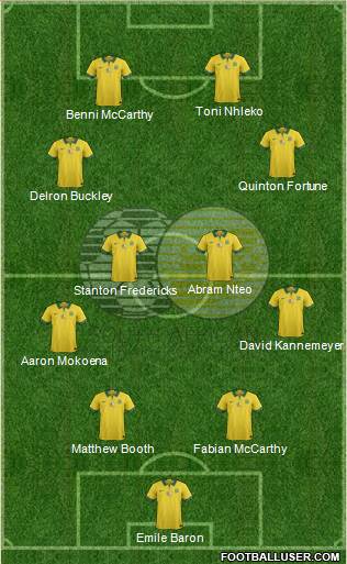 South Africa 4-3-3 football formation