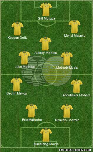 South Africa Formation 2021