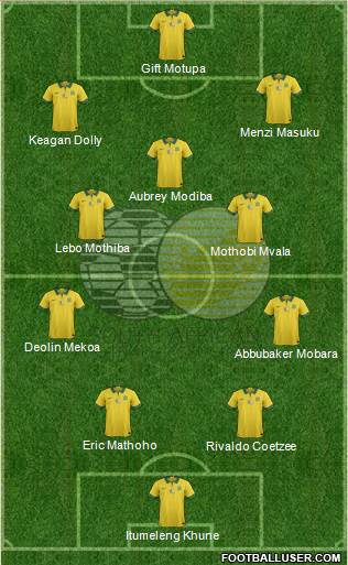 South Africa football formation