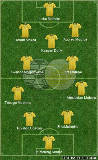 South Africa Formation 2021