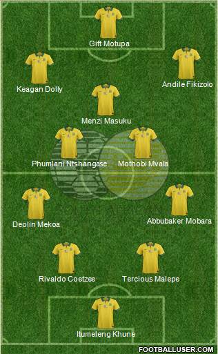 South Africa Formation 2021