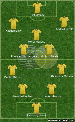 South Africa 3-4-3 football formation