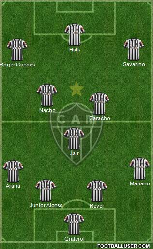 C Atlético Mineiro Formation 2021
