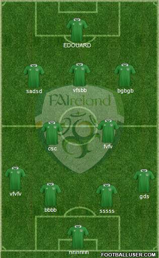 Ireland Formation 2021