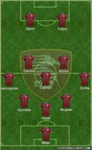Salernitana Formation 2021