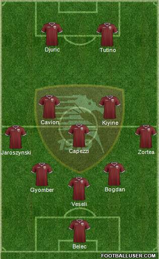 Salernitana football formation