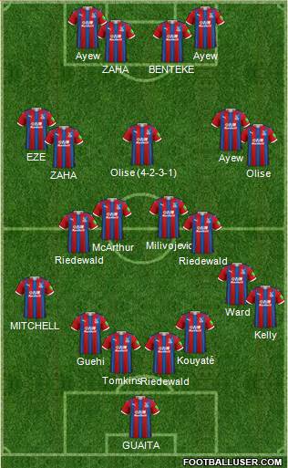Crystal Palace Formation 2021