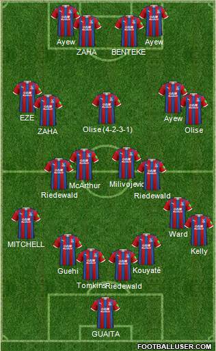 Crystal Palace football formation