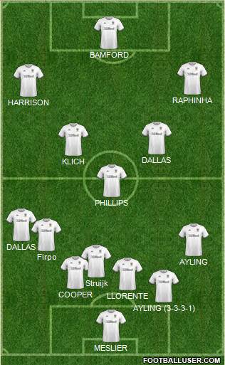 Leeds United football formation