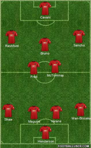 Manchester United Formation 2021