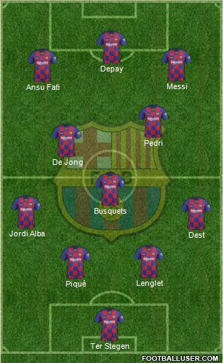 F.C. Barcelona Formation 2021