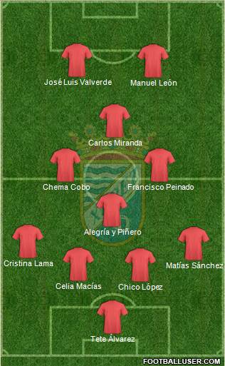 Xerez C.D., S.A.D. Formation 2021