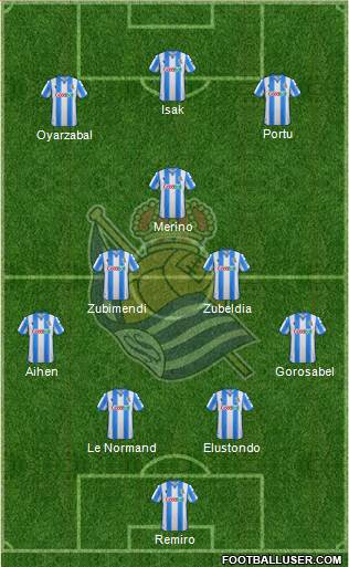 Real Sociedad S.A.D. football formation