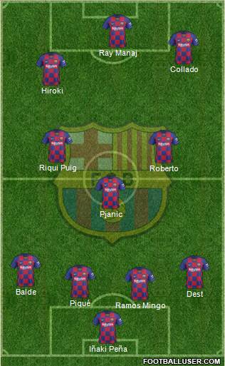 F.C. Barcelona Formation 2021