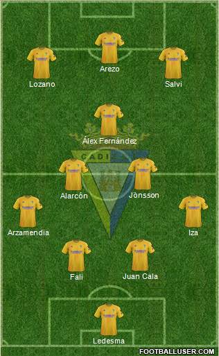 Cádiz C.F., S.A.D. football formation