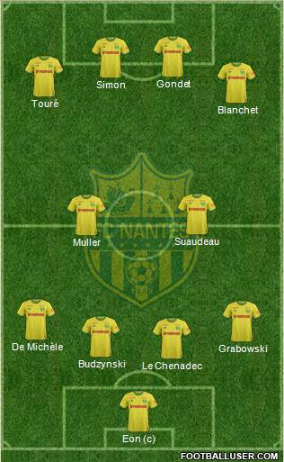 FC Nantes Formation 2021