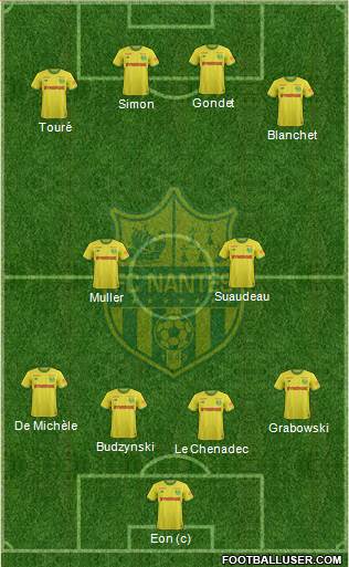 FC Nantes football formation