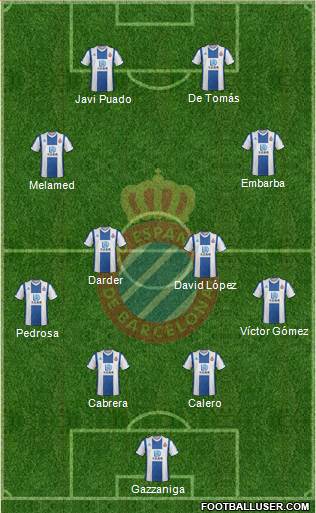 R.C.D. Espanyol de Barcelona S.A.D. Formation 2021