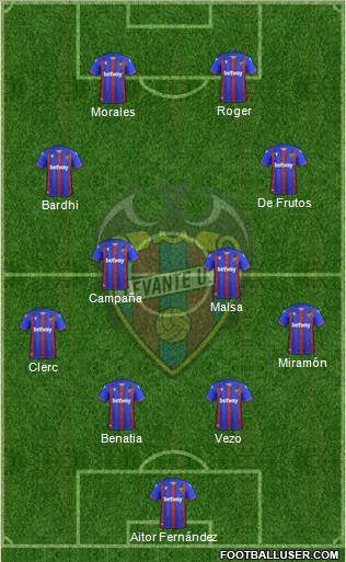 Levante U.D., S.A.D. football formation