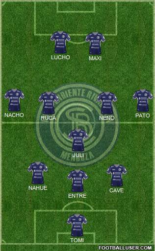 Independiente Rivadavia de Mendoza Formation 2021