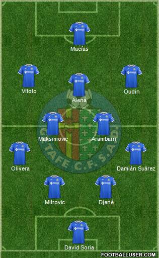 Getafe C.F., S.A.D. Formation 2021