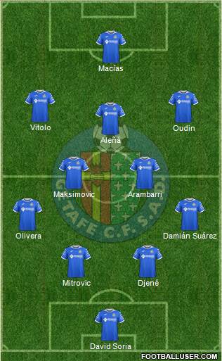 Getafe C.F., S.A.D. football formation