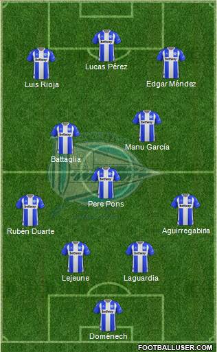 D. Alavés S.A.D. football formation