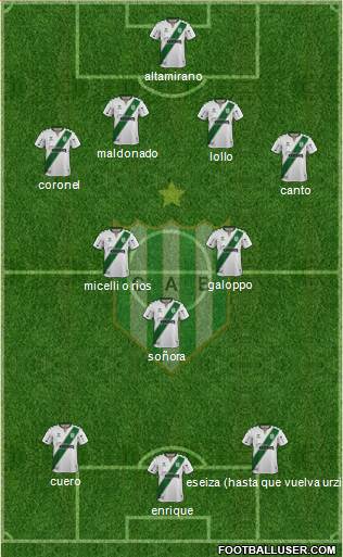 Banfield Formation 2021