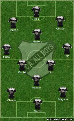 All Boys Formation 2021
