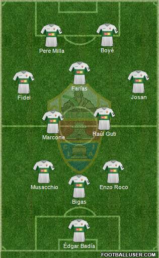 Elche C.F., S.A.D. Formation 2021
