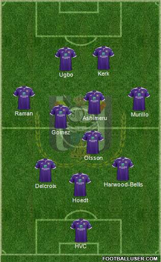 RSC Anderlecht Formation 2021