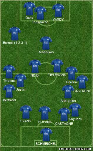 Leicester City Formation 2021