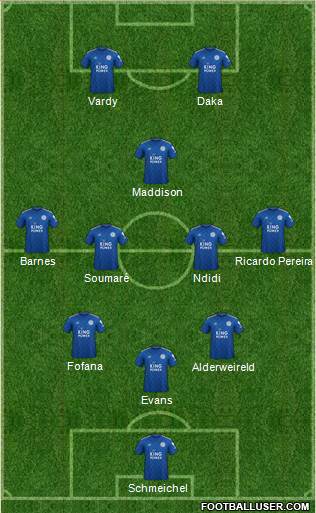 Leicester City Formation 2021