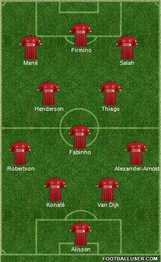 Liverpool Formation 2021
